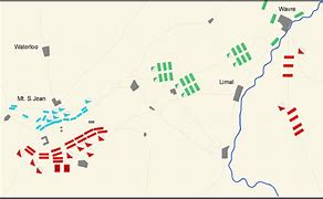 Image result for Battle of Waterloo Animation