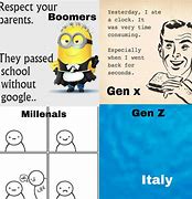 Image result for Zoomer Slang