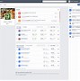 Image result for Create Business. Facebook Manager