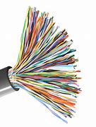 Image result for 25 Pair Telephone Cable