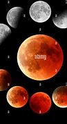 Image result for Blood Moon Phases