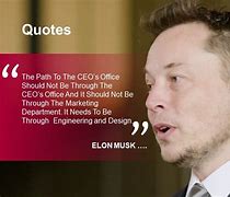 Image result for Quote Slide Design for PPT