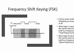 Image result for Phase-Shift Keying