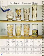 Image result for Libbey Drinking Glasses