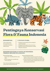 Image result for Poster Konservasi Air