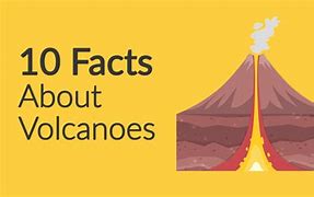 Image result for About Volcanoes