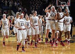 Image result for Navy Basketball