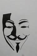 Image result for Joker Mask Drawing