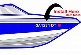 Image result for Georgia Boat Decal Regulations