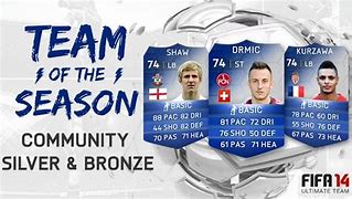 Image result for Us Tots FIFA 14