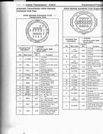 Image result for 4L60E TCC Wiring-Diagram