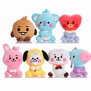 Image result for BT21 Mascots