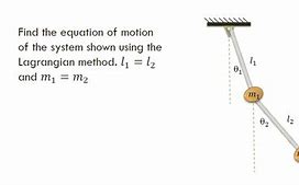 Image result for Lagrangian Equation of Motion