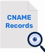 Image result for CNAME Record