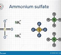 Image result for Sulfate or Sulphate