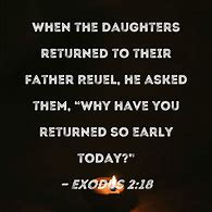 Image result for Exodus 2