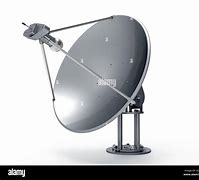 Image result for Dish Antenna Sunset