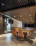 Image result for Meeting Room Design for Creativity