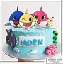 Image result for Sharky Birthday