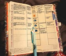 Image result for Hobonichi Weeks Layout Measurements