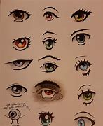 Image result for Anime Eye Practice