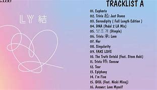 Image result for BTS Love Yourself Answer Tracklist