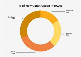 Image result for Hoa People