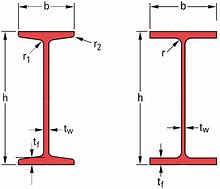 Image result for IPN vs Ipe