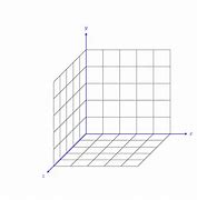 Image result for Axis Grid