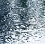 Image result for Pic of Rain