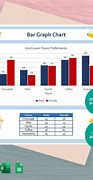 Image result for Data Graph Template