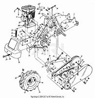 Image result for MTD Yard Machine Tiller Parts Diagram