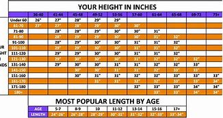 Image result for Rawlings Bat Size Chart