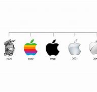 Image result for Apple 1st Logo