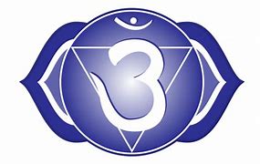 Image result for Third Eye Chakra Chart