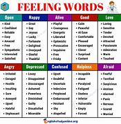 Image result for Words to Describe Emotions