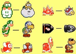 Image result for mario 8 bit enemies