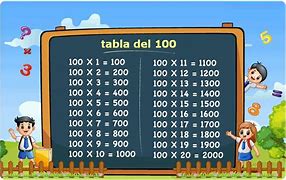 Image result for Tabla Del 27