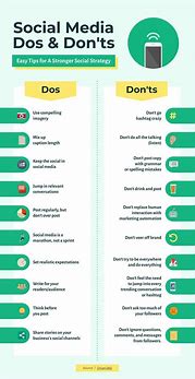 Image result for Social Media Marketing Infographic