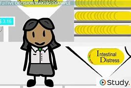 Image result for Intuitive Decision-Making in Business