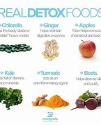 Image result for Best Detox Foods