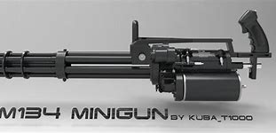 Image result for Airsoft Minigun