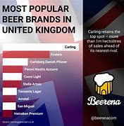 Image result for British Beer Brands