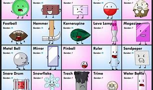 Image result for BFDI Couples