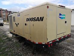 Image result for Doosan 25