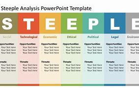 Image result for Steep Diagram