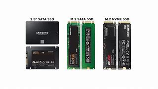 Image result for SATA V NVMe PCIe