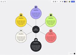 Image result for Web Frame Work Diagram