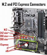 Image result for SATA V NVMe PCIe