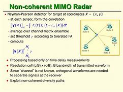 Image result for Coherent Mimo Radar